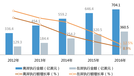 1488963249233045881.png 图片1.png